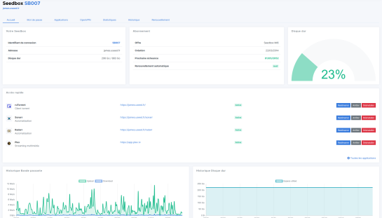 Seedbox Administration